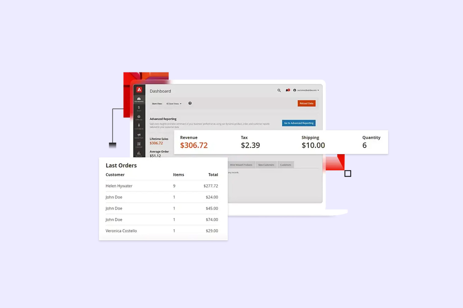 Trienekens Online Shops Why Magento